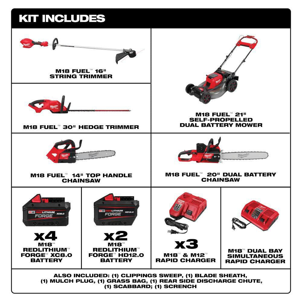 M18 FUEL Brushless Cordless 21 in Dual Battery SP Mower W/ String Trimmer, Hedge Trimmer, Top Handle Chainsaw, Chainsaw
