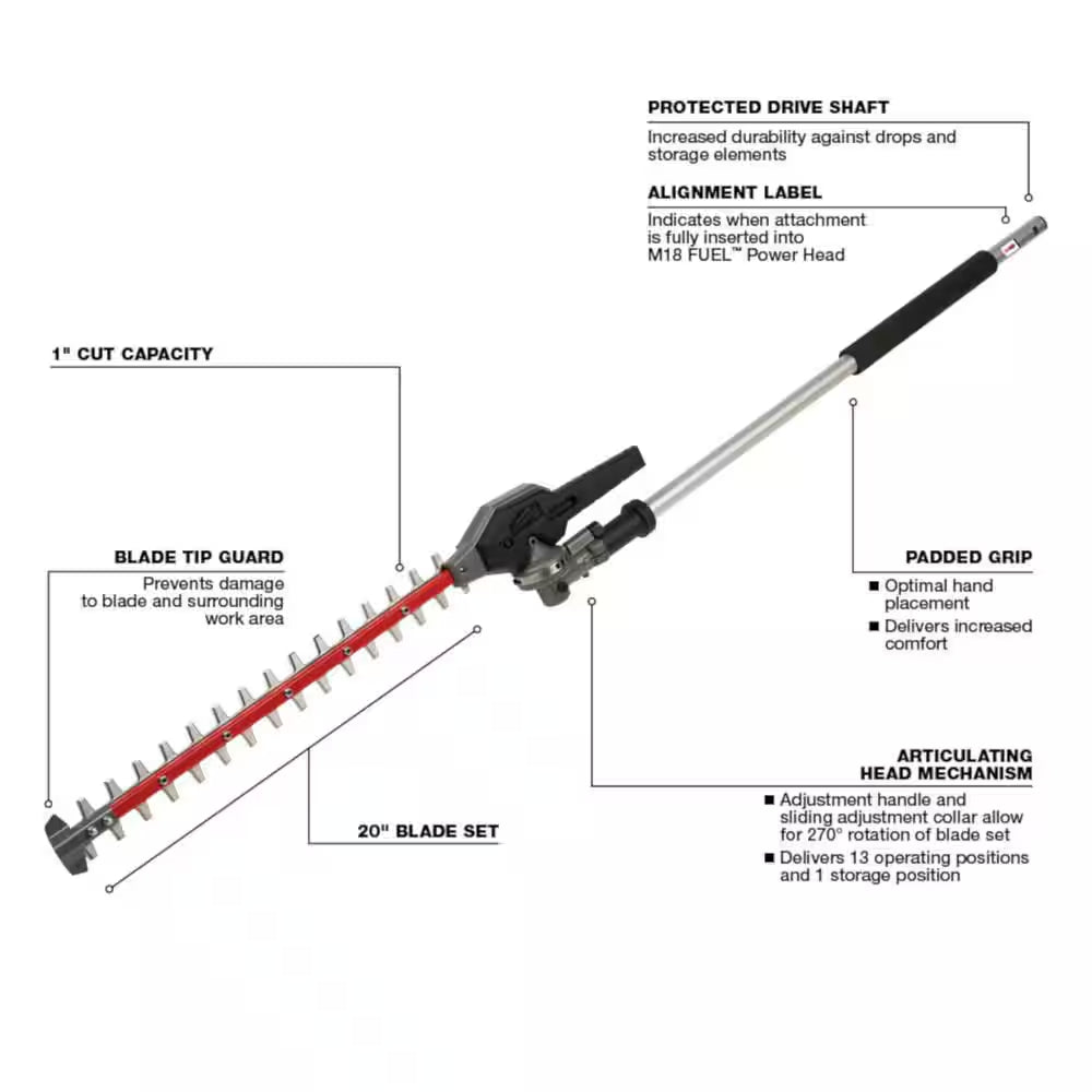 M18 FUEL Brushless 21 In. Self-Propelled Mower W/ String Trimmer, Edger, Hedge Trimmer, (2) 12.0 Ah Batteries, Charger