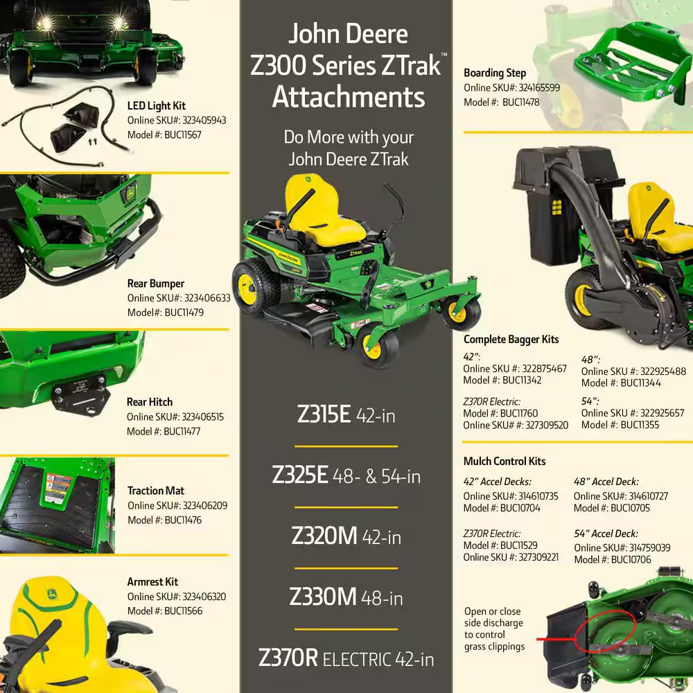 Z315E 42 In. 20 HP Gas Dual Hydrostatic Zero Turn Riding Lawn Mower