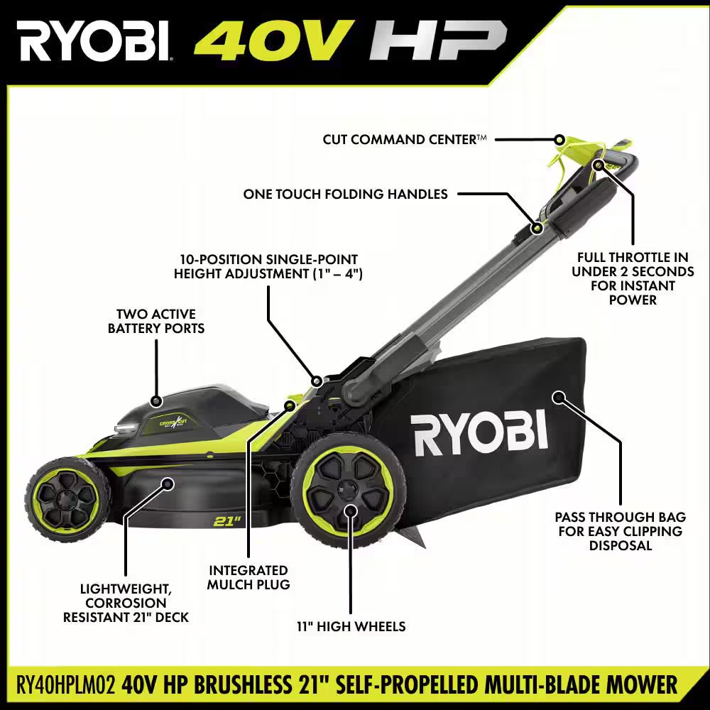 40V HP Brushless 21 In. Cordless Multi-Blade Self-Propelled Mower W/ Lawn Striper Kit & (2) 6.0Ah Batteries and Charger
