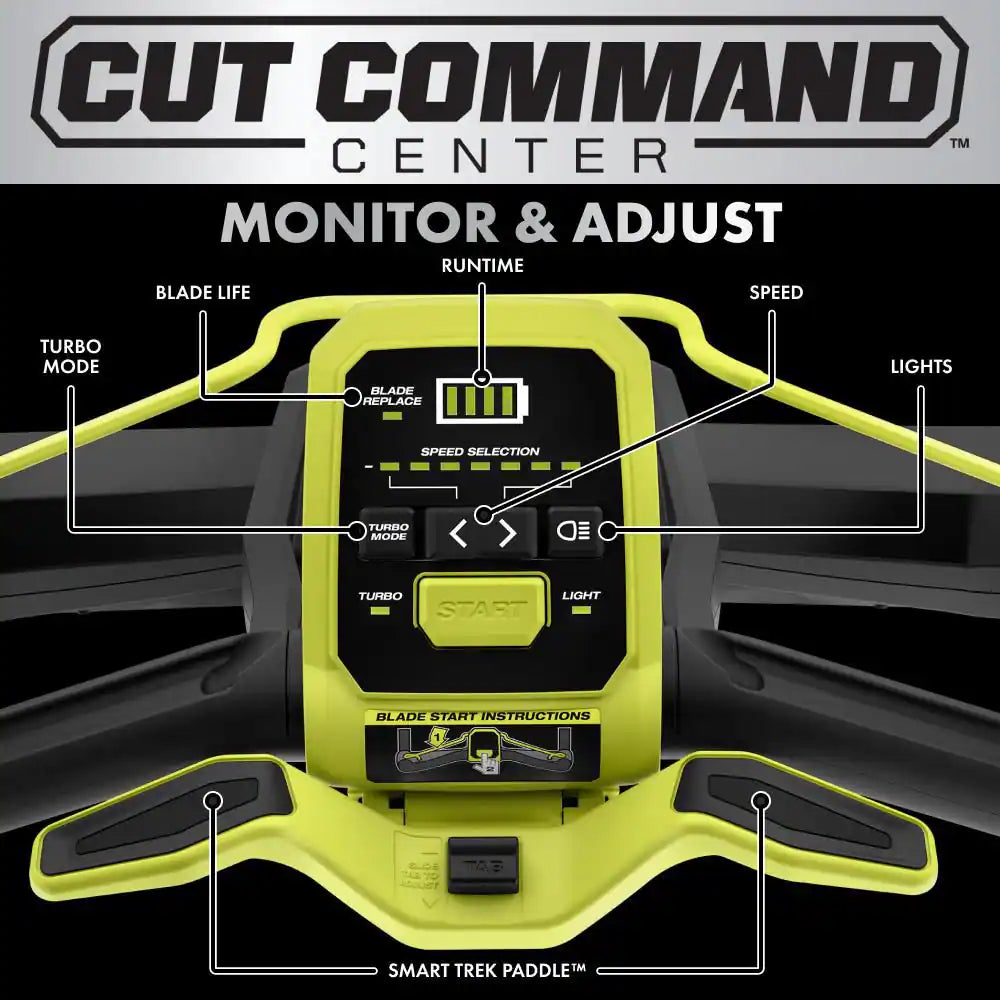 40V HP Brushless 21" Cordless Walk behind Multi-Blade Self-Propelled Mower W/ UV Resistant Cover, Batteries, & Charger