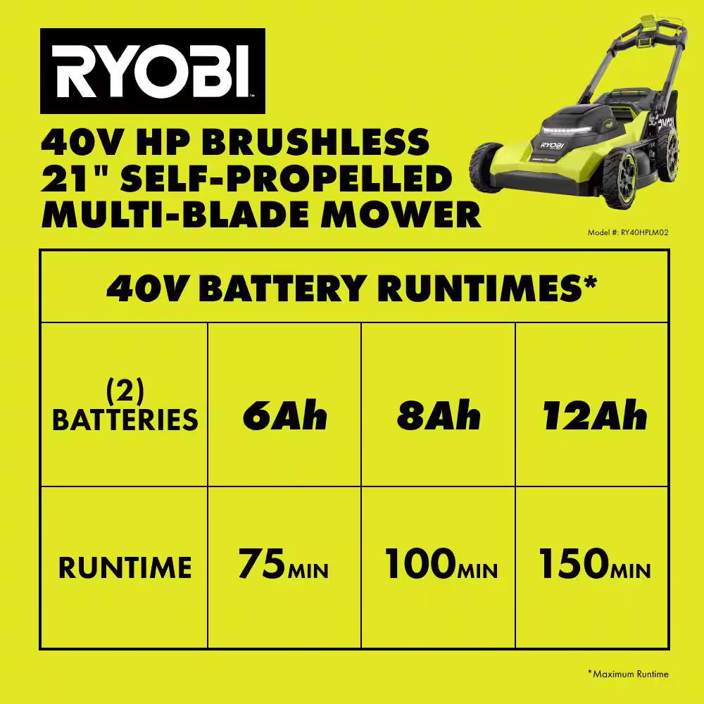 40V HP Brushless 21 In. Cordless Multi-Blade Self-Propelled Mower W/ Lawn Striper Kit & (2) 6.0Ah Batteries and Charger
