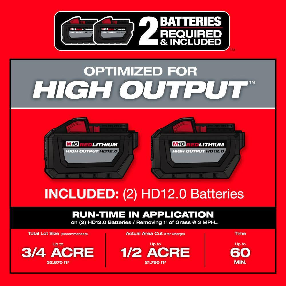 M18 FUEL Brushless Cordless 21 In. Walk behind Dual Battery Self-Propelled Mower W/(2) 12Ah Batteries & Safety Glasses