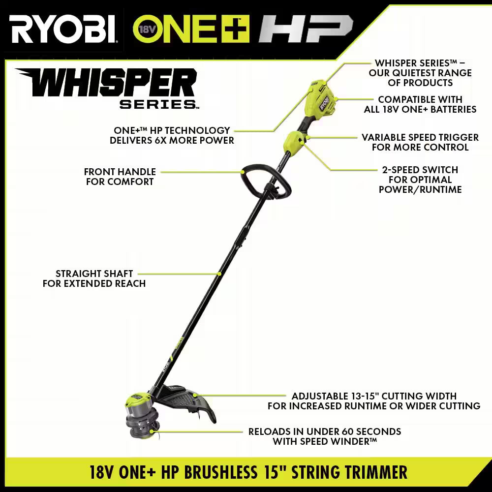 ONE+ HP 18V Brushless 20 In. Cordless Walk behind Self Propelled Mower, Blower & String Trimmer W/ Batteries & Chargers