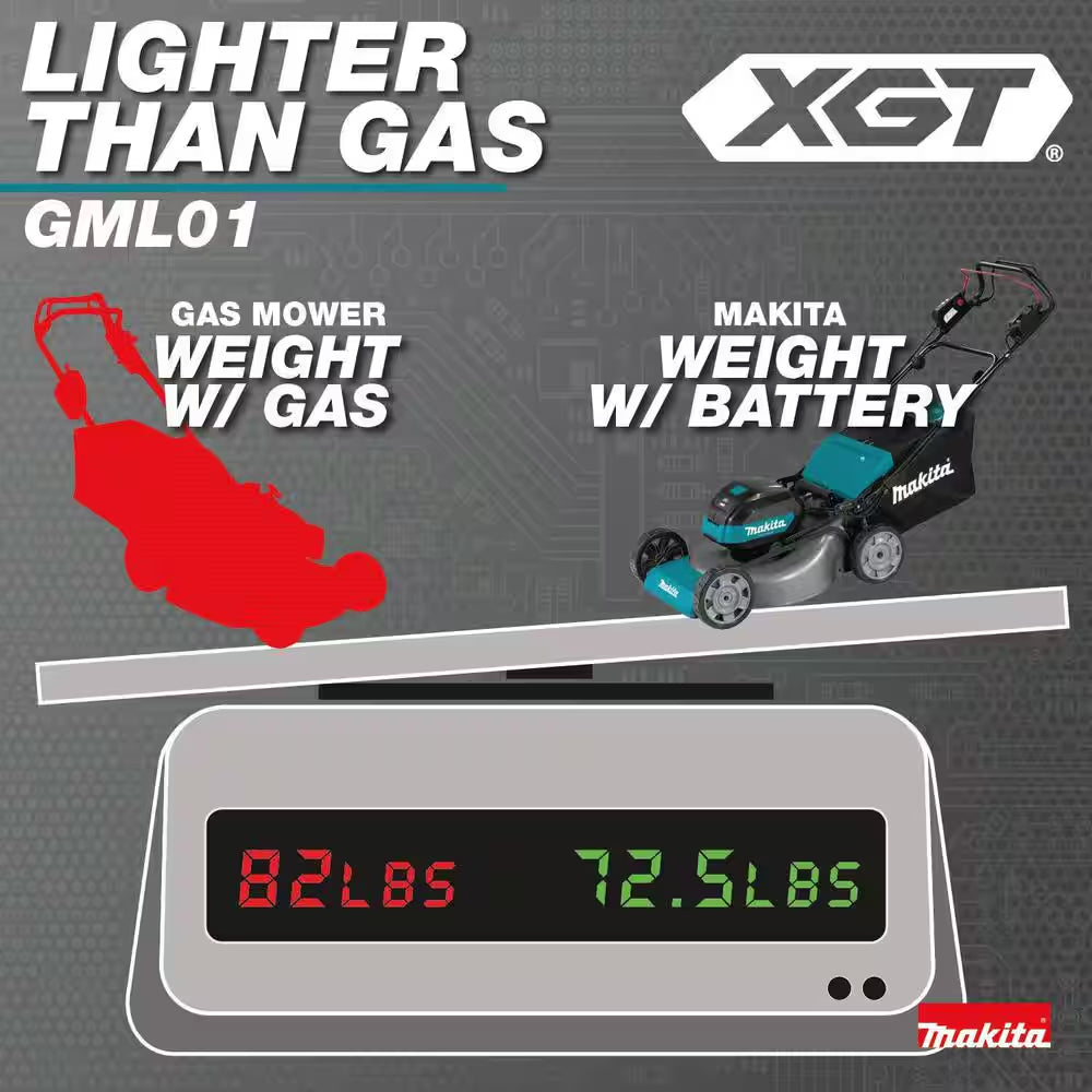 40V Max XGT Brushless Cordless 21 In. Walk behind Self-Propelled Commercial Lawn Mower (Tool Only)