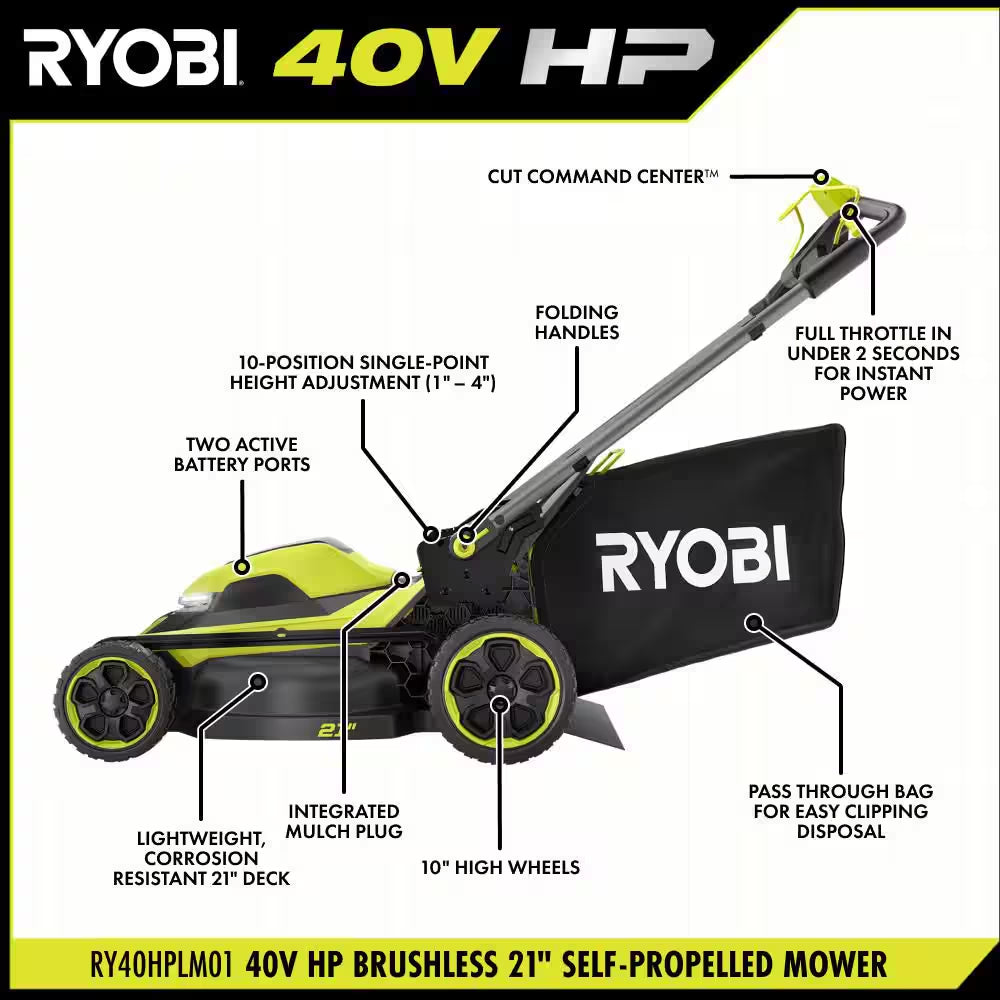 40V HP Brushless 21" Cordless Walk behind Self-Propelled Mower, W/ String Trimmer, Edger, (3) Batteries & (2) Chargers