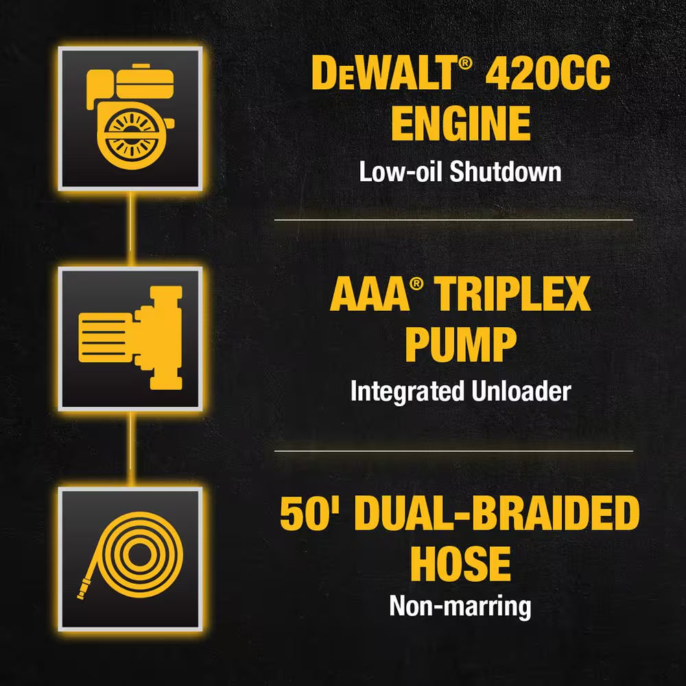 4400 PSI 4.0 GPM Gas Pressure Washer with 420Cc Engine, Triplex Pump, Commercial Cold Water Power Washer