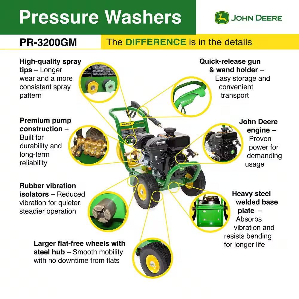 3200 PSI 2.7 GPM Cold Water Gas Pressure Washer