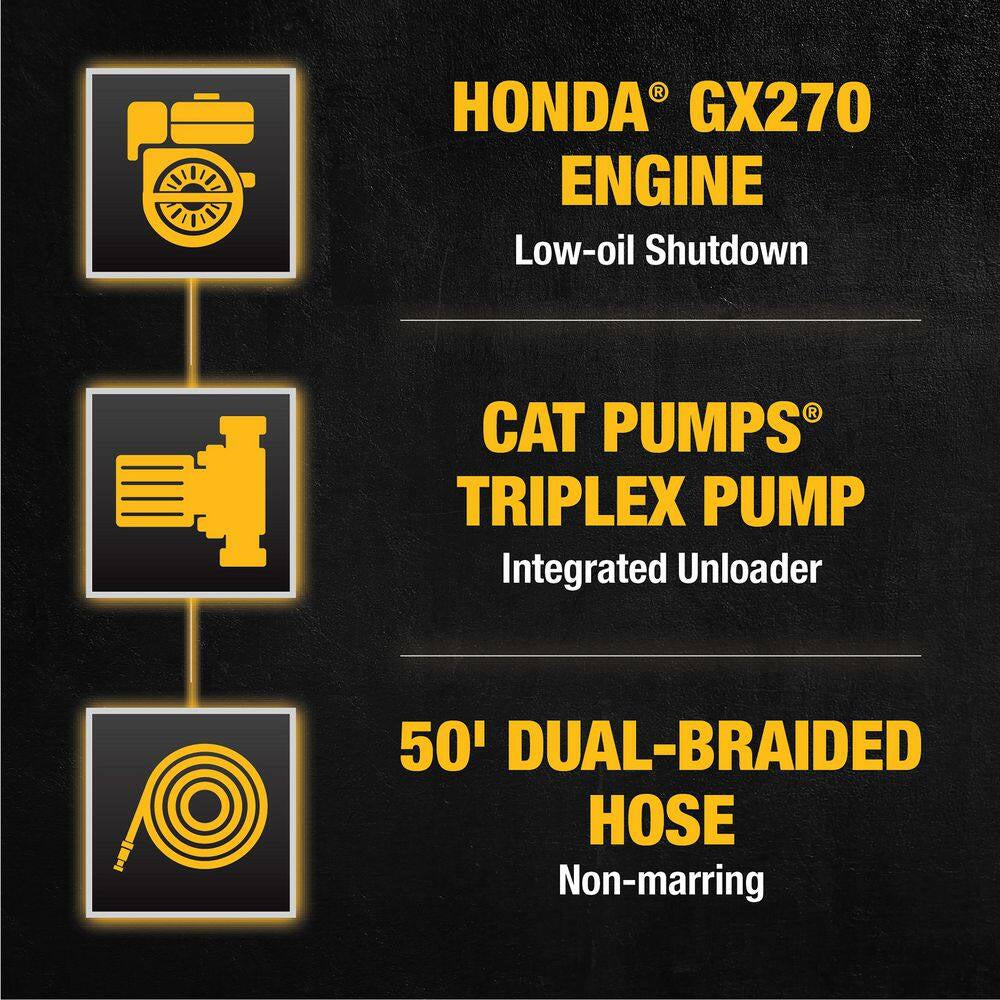 3800 PSI 3.5 GPM Gas Pressure Washer, Honda GX270 Engine, CAT Pump, Heavy-Duty Commercial Cold Water Power Washer