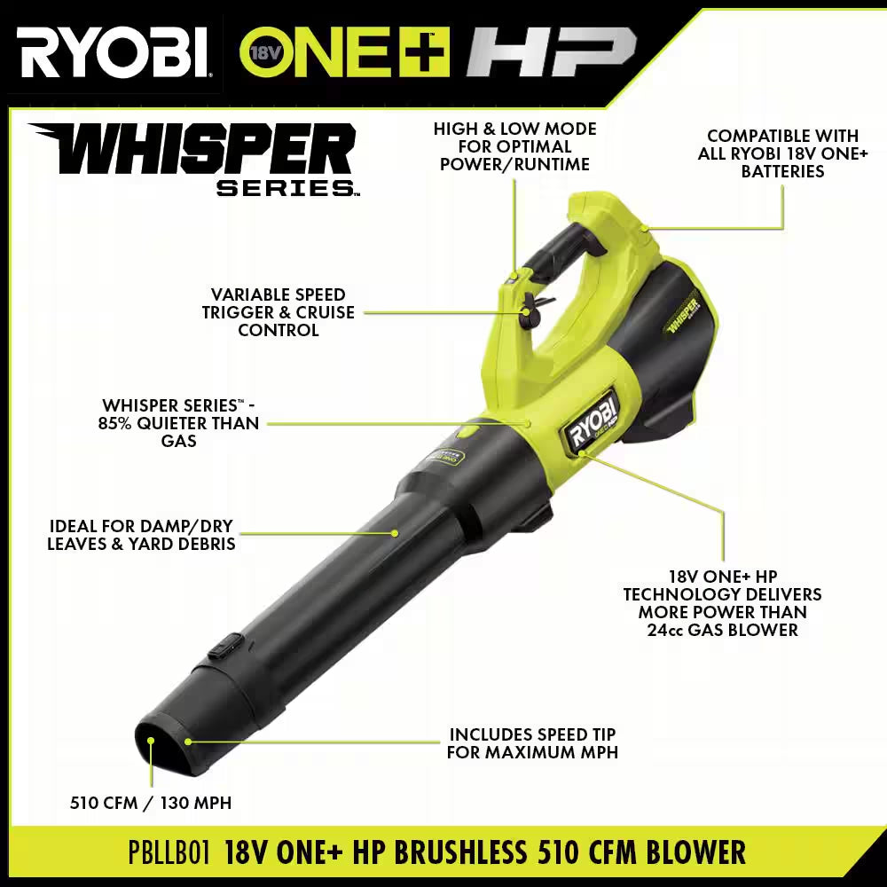 ONE+ HP 18V Brushless 20 In. Cordless Walk behind Self Propelled Mower, Blower & String Trimmer W/ Batteries & Chargers