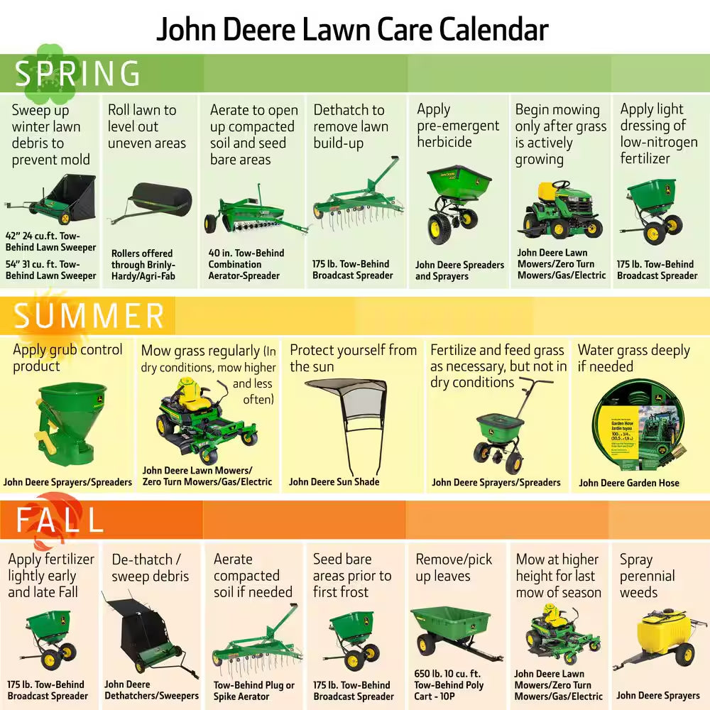 S160 48 In. 24 HP V-Twin, ELS Gas Hydrostatic Riding Lawn Mower